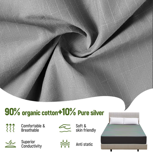 Grounding Fitted Sheets