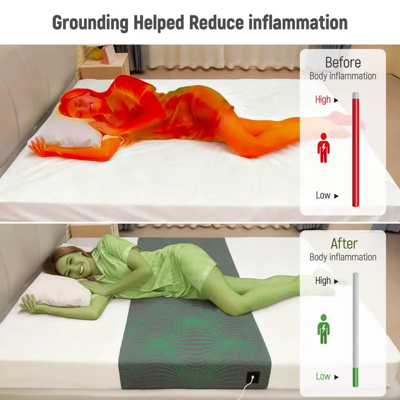 Earthedin™ Sheets