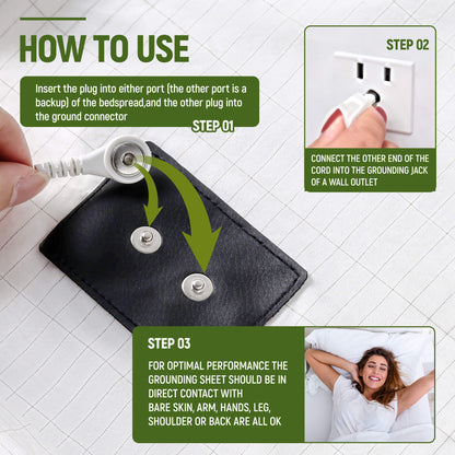 Grounding Fitted Sheets