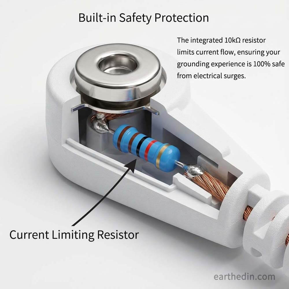 Grounding Wire